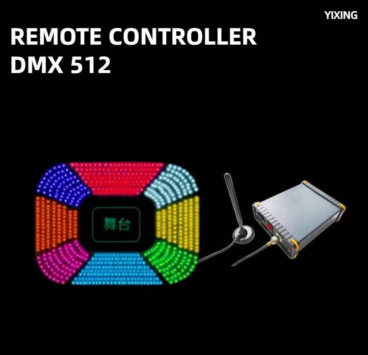 R-01/02 DMX512 Remote Controller